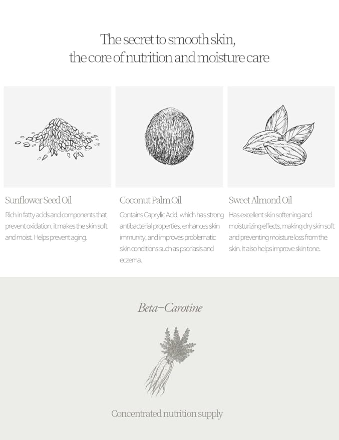 Bueno+ PARIS QUEEN HUILE CARROT BODY OIL | Hydrates & Protects Skin with Carrot Extract, Beta-Carotene | Protective Nutrition Supply Moisturizing Elasticity Dry Moisture | 6.7 Fl Oz