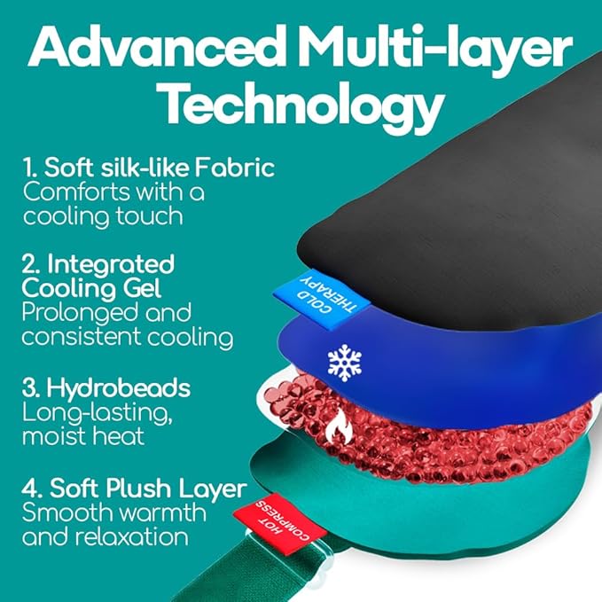 Medi Grade 2-in-1 Heat and Cooling Eye Mask - Microwave Activated Heated Eye Mask for Dry Eyes, Styes and Blepharitis and Integrated Cooling for Puffy Eyes, Dark Circles or Migraines