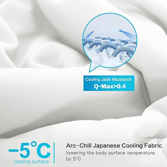 EASELAND Cooling Comforter King, Cold Touch Fabric Absorbs Body Heat, Double-Sided Cool Design Soft Fluffy Cooling Blanket for Night Sweats Hot Sleeper (White, King(108"x90"))