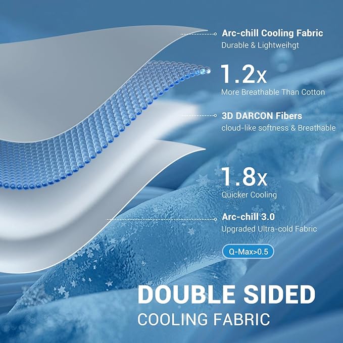 Elegear Cooling Comforter King Absorbs Body Heat to Keep Cool, Double-Sided Cooling Blanket for Hot Sleepers Arc-Chill Cool Fabric Q-Max>0.5, Lightweight Summer Comforter Cold Blanket, Gradient Gray