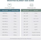 Bare Home Weighted Blanket King Size 25lb (80" x 87") for Adults - All-Natural 100% Cotton - Premium Heavy Blanket Nontoxic Glass Beads (Sand, 80"x87")