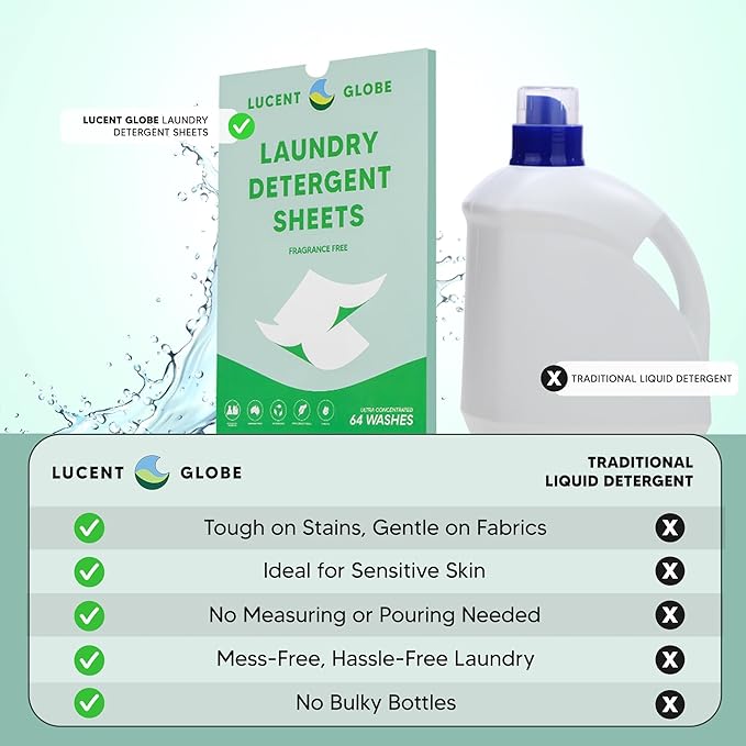 Lucent Globe Laundry Detergent Sheets. Pre-Measured Laundry Sheets. Powerful Stain Removal. Works in All Clothes Washers. (1 Pack - 64 Washes, Fragrance Free)