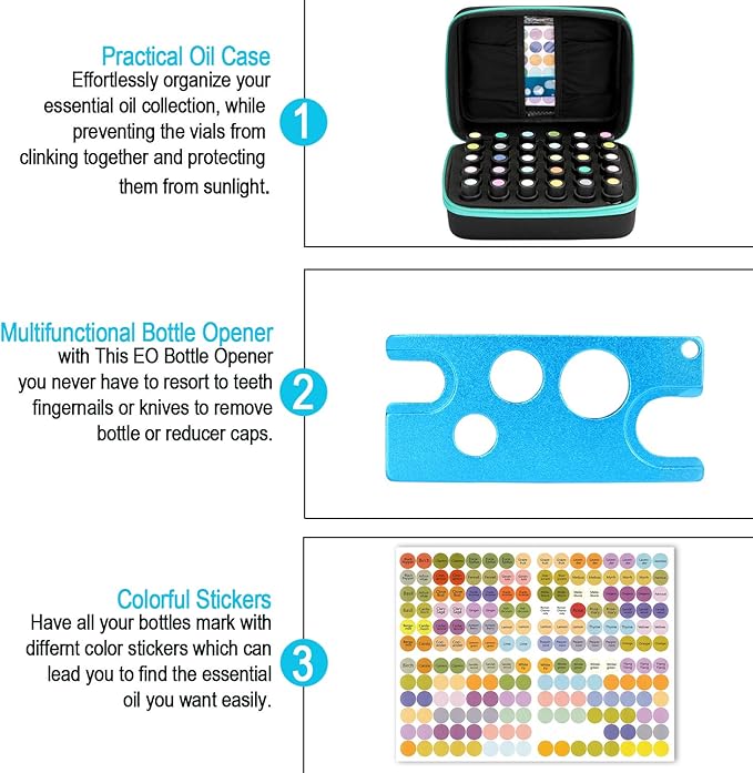 FITNATE Essential Oils Storage, Essential Oils Carrying Case for 30 Bottles, Hold Up to 5ml,10ml, 15 ml Essential Oils with Bottle Opener, Bottle Cap Labels,(Sky Blue)