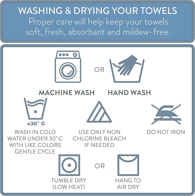 NY Loft 100% Cotton 6 Piece Bath Towel Set | Blue Towels | Oeko-TEX® Standard 100 | Soft & Absorbent, Quick-Dry | 2 Bath Towels 2 Hand Towels and 2 Washcloths | Trinity Collection - Flint Stone