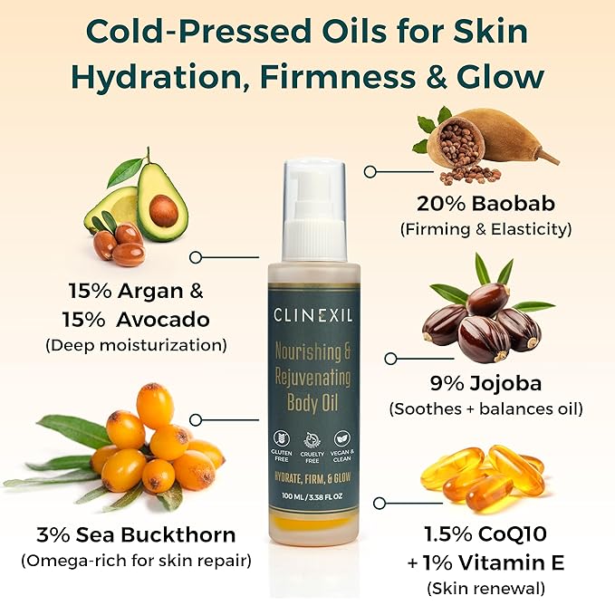 After Shower Body Oil for Women- Hydrating & Firming Natural Moisturizer for Dry Skin-Cold Pressed Jojoba, Baobab, Sea Buckthorn & Vitamin E – Non-Greasy, fast absorbing Skin Oil – 3.38 oz